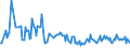 KN 20089946 /Exporte /Einheit = Preise (Euro/Tonne) /Partnerland: Extra-eur /Meldeland: Europäische Union /20089946:Passionsfrchte, Guaven und Tamarinden, Zubereitet Oder Haltbar Gemacht, Ohne Zusatz von Alkohol, Jedoch mit Zusatz von Zucker, in Unmittelbaren Umschlieáungen mit Einem Gewicht des Inhalts von > 1 Kg