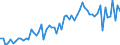 KN 20089949 /Exporte /Einheit = Preise (Euro/Tonne) /Partnerland: Ver.koenigreich(Ohne Nordirland) /Meldeland: Eur27_2020 /20089949:Früchte und Andere Genießbare Pflanzenteile, Zubereitet Oder Haltbar Gemacht, Ohne Zusatz von Alkohol, Jedoch mit Zusatz von Zucker, in Unmittelbaren Umschließungen mit Einem Gewicht des Inhalts von > 1 kg (Ausg. mit Zucker Haltbar Gemacht, Jedoch Nicht in Sirup Eingelegt, Sowie Konfitüren, Fruchtgelees, Marmeladen, Fruchtmuse und Fruchtpasten, Durch Kochen Hergestellt, Sowie Schalenfrüchte, Erdnüsse und Andere Samen, Ananas, Zitrusfrüchte, Birnen, Aprikosen/Marillen, Kirschen, Pfirsiche, Erdbeeren, Preiselbeeren, Moosbeeren, Ingwer, Weintrauben, Pflaumen, Passionsfrüchte, Guaven, Mangofrüchte, Mangostanfrüchte, Papaya-früchte, Tamarinden, Kaschu-Äpfel, Litschis, Jackfrüchte, Sapotpflaumen, Karambolen und Pitahayas)