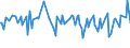 KN 20089961 /Exporte /Einheit = Preise (Euro/Tonne) /Partnerland: Schweden /Meldeland: Europäische Union /20089961:Passionsfrchte und Guaven, Zubereitet Oder Haltbar Gemacht, Ohne Zusatz von Alkohol, Jedoch mit Zusatz von Zucker, in Unmittelbaren Umschlieáungen mit Einem Gewicht des Inhalts von <= 1 Kg