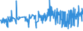 KN 20089967 /Exporte /Einheit = Preise (Euro/Tonne) /Partnerland: Serbien /Meldeland: Eur27_2020 /20089967:Früchte und Andere Genießbare Pflanzenteile, Zubereitet Oder Haltbar Gemacht, Ohne Zusatz von Alkohol, Jedoch mit Zusatz von Zucker, in Unmittelbaren Umschließungen mit Einem Gewicht des Inhalts von <= 1 kg (Ausg. mit Zucker Haltbar Gemacht, Jedoch Nicht in Sirup Eingelegt, Sowie Konfitüren, Fruchtgelees, Marmeladen, Fruchtmuse und Fruchtpasten, Durch Kochen Hergestellt, Sowie Schalenfrüchte, Erdnüsse und Andere Samen, Ananas, Zitrusfrüchte, Birnen, Aprikosen/Marillen, Kirschen, Pfirsiche, Erdbeeren, Preiselbeeren, Moosbeeren, Ingwer, Passionsfrüchte, Guaven, Mangofrüchte, Mangostanfrüchte, Papaya-früchte, Tamarinden, Kaschu-Äpfel, Litschis, Jackfrüchte, Sapotpflaumen, Karambolen und Pitahayas)