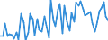 KN 20089978 /Exporte /Einheit = Preise (Euro/Tonne) /Partnerland: Ver.koenigreich(Ohne Nordirland) /Meldeland: Eur27_2020 /20089978:Pflaumen, Zubereitet Oder Haltbar Gemacht, Ohne Zusatz von Alkohol und Ohne Zusatz von Zucker, in Unmittelbaren Umschließungen mit Einem Gewicht des Inhalts von < 5 Kg