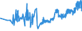 KN 20089985 /Exporte /Einheit = Preise (Euro/Tonne) /Partnerland: Faeroeer Inseln /Meldeland: Eur27_2020 /20089985:Mais, Zubereitet Oder Haltbar Gemacht, Ohne Zusatz von Alkohol und Ohne Zusatz von Zucker (Ausg. Zuckermais [zea Mays Var. Saccharata])