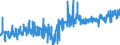 KN 2008 /Exporte /Einheit = Preise (Euro/Tonne) /Partnerland: Griechenland /Meldeland: Eur27_2020 /2008:Früchte, Nüsse und Andere Genießbare Pflanzenteile, Zubereitet Oder Haltbar Gemacht, Auch mit Zusatz von Zucker, Anderen Süßmitteln Oder Alkohol (Ausg. mit Essig Oder Essigsäure Zubereitet Oder Haltbar Gemacht, mit Zucker Haltbar Gemacht Jedoch Nicht in Sirup Eingelegt Sowie Konfitüren, Fruchtgelees, Marmeladen, Fruchtmuse und Fruchtpasten, Durch Kochen Hergestellt)