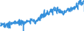 KN 2008 /Exporte /Einheit = Preise (Euro/Tonne) /Partnerland: Belgien /Meldeland: Eur27_2020 /2008:Früchte, Nüsse und Andere Genießbare Pflanzenteile, Zubereitet Oder Haltbar Gemacht, Auch mit Zusatz von Zucker, Anderen Süßmitteln Oder Alkohol (Ausg. mit Essig Oder Essigsäure Zubereitet Oder Haltbar Gemacht, mit Zucker Haltbar Gemacht Jedoch Nicht in Sirup Eingelegt Sowie Konfitüren, Fruchtgelees, Marmeladen, Fruchtmuse und Fruchtpasten, Durch Kochen Hergestellt)