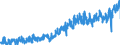 KN 2008 /Exporte /Einheit = Preise (Euro/Tonne) /Partnerland: Finnland /Meldeland: Eur27_2020 /2008:Früchte, Nüsse und Andere Genießbare Pflanzenteile, Zubereitet Oder Haltbar Gemacht, Auch mit Zusatz von Zucker, Anderen Süßmitteln Oder Alkohol (Ausg. mit Essig Oder Essigsäure Zubereitet Oder Haltbar Gemacht, mit Zucker Haltbar Gemacht Jedoch Nicht in Sirup Eingelegt Sowie Konfitüren, Fruchtgelees, Marmeladen, Fruchtmuse und Fruchtpasten, Durch Kochen Hergestellt)