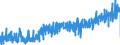 KN 2008 /Exporte /Einheit = Preise (Euro/Tonne) /Partnerland: Malta /Meldeland: Eur27_2020 /2008:Früchte, Nüsse und Andere Genießbare Pflanzenteile, Zubereitet Oder Haltbar Gemacht, Auch mit Zusatz von Zucker, Anderen Süßmitteln Oder Alkohol (Ausg. mit Essig Oder Essigsäure Zubereitet Oder Haltbar Gemacht, mit Zucker Haltbar Gemacht Jedoch Nicht in Sirup Eingelegt Sowie Konfitüren, Fruchtgelees, Marmeladen, Fruchtmuse und Fruchtpasten, Durch Kochen Hergestellt)