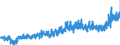 KN 2008 /Exporte /Einheit = Preise (Euro/Tonne) /Partnerland: Estland /Meldeland: Eur27_2020 /2008:Früchte, Nüsse und Andere Genießbare Pflanzenteile, Zubereitet Oder Haltbar Gemacht, Auch mit Zusatz von Zucker, Anderen Süßmitteln Oder Alkohol (Ausg. mit Essig Oder Essigsäure Zubereitet Oder Haltbar Gemacht, mit Zucker Haltbar Gemacht Jedoch Nicht in Sirup Eingelegt Sowie Konfitüren, Fruchtgelees, Marmeladen, Fruchtmuse und Fruchtpasten, Durch Kochen Hergestellt)