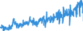 KN 2008 /Exporte /Einheit = Preise (Euro/Tonne) /Partnerland: Tschechien /Meldeland: Eur27_2020 /2008:Früchte, Nüsse und Andere Genießbare Pflanzenteile, Zubereitet Oder Haltbar Gemacht, Auch mit Zusatz von Zucker, Anderen Süßmitteln Oder Alkohol (Ausg. mit Essig Oder Essigsäure Zubereitet Oder Haltbar Gemacht, mit Zucker Haltbar Gemacht Jedoch Nicht in Sirup Eingelegt Sowie Konfitüren, Fruchtgelees, Marmeladen, Fruchtmuse und Fruchtpasten, Durch Kochen Hergestellt)