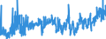 KN 2008 /Exporte /Einheit = Preise (Euro/Tonne) /Partnerland: Marokko /Meldeland: Eur27_2020 /2008:Früchte, Nüsse und Andere Genießbare Pflanzenteile, Zubereitet Oder Haltbar Gemacht, Auch mit Zusatz von Zucker, Anderen Süßmitteln Oder Alkohol (Ausg. mit Essig Oder Essigsäure Zubereitet Oder Haltbar Gemacht, mit Zucker Haltbar Gemacht Jedoch Nicht in Sirup Eingelegt Sowie Konfitüren, Fruchtgelees, Marmeladen, Fruchtmuse und Fruchtpasten, Durch Kochen Hergestellt)