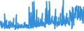 KN 2008 /Exporte /Einheit = Preise (Euro/Tonne) /Partnerland: Senegal /Meldeland: Eur27_2020 /2008:Früchte, Nüsse und Andere Genießbare Pflanzenteile, Zubereitet Oder Haltbar Gemacht, Auch mit Zusatz von Zucker, Anderen Süßmitteln Oder Alkohol (Ausg. mit Essig Oder Essigsäure Zubereitet Oder Haltbar Gemacht, mit Zucker Haltbar Gemacht Jedoch Nicht in Sirup Eingelegt Sowie Konfitüren, Fruchtgelees, Marmeladen, Fruchtmuse und Fruchtpasten, Durch Kochen Hergestellt)