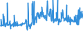 KN 20096919 /Exporte /Einheit = Preise (Euro/Tonne) /Partnerland: Daenemark /Meldeland: Eur27_2020 /20096919:Traubensaft, Einschl. Traubenmost, Ungegoren, Ohne Zusatz von Alkohol, Auch mit Zusatz von Zucker Oder Anderen Süßmitteln, mit Einem Brixwert von > 67 bei 20°c und mit Einem Wert von > 22 € für 100 kg Eigengewicht