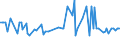 KN 20097191 /Exporte /Einheit = Preise (Euro/Tonne) /Partnerland: Frankreich /Meldeland: Europäische Union /20097191:Apfelsaft, Ungegoren, Ohne Zusatz von Alkohol, mit Einem Brixwert von <= 20 bei 20Â°c, mit Einem Wert von <= 18 Euro fr 100 kg Eigengewicht, Zugesetzten Zucker Enthaltend