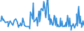 KN 20098035 /Exporte /Einheit = Preise (Euro/Tonne) /Partnerland: Irland /Meldeland: Europäische Union /20098035:Saft aus Frchten Oder Gemsen, Ungegoren, Ohne Zusatz von Alkohol, Auch mit Zusatz von Zucker Oder Anderen Sámitteln, mit Einem Brixwert von > 67 bei 20Â°c und mit Einem Wert von <= 30 Euro fr 100 kg Eigengewicht (Ausg. Mischungen Sowie Saft aus Zitrus-, Passions-, Mango-, Mangostan-, Papaya-, Jackfrchten, Guaven, Tamarinden , Kaschu-„pfel, Litschis, Sapotpflaumen, Karambolen, Pitahayas, Ananas-, Tomaten-, Trauben-, Apfel- und Birnensaft)