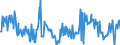 CN 20098079 /Exports /Unit = Prices (Euro/ton) /Partner: United Kingdom /Reporter: European Union /20098079:Juice of Fruit or Vegetables, Unfermented, Brix Value <= 67 at 20??c, Value of > Euro 30 per 100 kg, Containing Added Sugar (Excl. Mixtures or Containing Spirit and Juice of Citrus Fruits, Guavas, Mangoes, Mangosteens, Papaws `papayas`, Tamarinds, Cashew Apples, Lychees, Jackfruit, Sapodillo Plums, Passion Fruit, Carambola, Pitahaya, Pineapple Juice, Tomato Juice, Grape Juice, Incl. Grape Must, Apple Juice, Pear Juice and Cherry Juice)