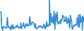 KN 20098079 /Exporte /Einheit = Preise (Euro/Tonne) /Partnerland: Griechenland /Meldeland: Europäische Union /20098079:Saft aus Frchten Oder Gemsen, Ungegoren, Ohne Zusatz von Alkohol, mit Einem Brixwert von <= 67 bei 20Â°c und mit Einem Wert von > 30 Euro fr 100 kg Eigengewicht, Zugesetzten Zucker Enthaltend (Ausg. Mischungen Sowie Saft aus Zitrusfrchten, Guaven, Mango-, Mangostanfrchten, Papaya-frchten, Tamarinden, Kaschu-„pfeln, Litschis, Jackfrchten, Sapotpflaumen, Passionsfrchten, Karambolen, Pitahayas, Ananas-, Tomaten-, Traubensaft Einschl. Traubenmost, Apfel- , Birnen- und Kirschsaft)