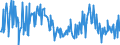 KN 20098079 /Exporte /Einheit = Preise (Euro/Tonne) /Partnerland: Schweiz /Meldeland: Europäische Union /20098079:Saft aus Frchten Oder Gemsen, Ungegoren, Ohne Zusatz von Alkohol, mit Einem Brixwert von <= 67 bei 20Â°c und mit Einem Wert von > 30 Euro fr 100 kg Eigengewicht, Zugesetzten Zucker Enthaltend (Ausg. Mischungen Sowie Saft aus Zitrusfrchten, Guaven, Mango-, Mangostanfrchten, Papaya-frchten, Tamarinden, Kaschu-„pfeln, Litschis, Jackfrchten, Sapotpflaumen, Passionsfrchten, Karambolen, Pitahayas, Ananas-, Tomaten-, Traubensaft Einschl. Traubenmost, Apfel- , Birnen- und Kirschsaft)