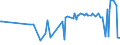 KN 20098079 /Exporte /Einheit = Preise (Euro/Tonne) /Partnerland: Algerien /Meldeland: Europäische Union /20098079:Saft aus Frchten Oder Gemsen, Ungegoren, Ohne Zusatz von Alkohol, mit Einem Brixwert von <= 67 bei 20Â°c und mit Einem Wert von > 30 Euro fr 100 kg Eigengewicht, Zugesetzten Zucker Enthaltend (Ausg. Mischungen Sowie Saft aus Zitrusfrchten, Guaven, Mango-, Mangostanfrchten, Papaya-frchten, Tamarinden, Kaschu-„pfeln, Litschis, Jackfrchten, Sapotpflaumen, Passionsfrchten, Karambolen, Pitahayas, Ananas-, Tomaten-, Traubensaft Einschl. Traubenmost, Apfel- , Birnen- und Kirschsaft)