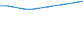 KN 20098079 /Exporte /Einheit = Preise (Euro/Tonne) /Partnerland: Niger /Meldeland: Europäische Union /20098079:Saft aus Frchten Oder Gemsen, Ungegoren, Ohne Zusatz von Alkohol, mit Einem Brixwert von <= 67 bei 20Â°c und mit Einem Wert von > 30 Euro fr 100 kg Eigengewicht, Zugesetzten Zucker Enthaltend (Ausg. Mischungen Sowie Saft aus Zitrusfrchten, Guaven, Mango-, Mangostanfrchten, Papaya-frchten, Tamarinden, Kaschu-„pfeln, Litschis, Jackfrchten, Sapotpflaumen, Passionsfrchten, Karambolen, Pitahayas, Ananas-, Tomaten-, Traubensaft Einschl. Traubenmost, Apfel- , Birnen- und Kirschsaft)