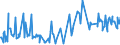 KN 20098086 /Exporte /Einheit = Preise (Euro/Tonne) /Partnerland: Deutschland /Meldeland: Europäische Union /20098086:Saft aus Frchten Oder Gemsen, Ungegoren, Ohne Zusatz von Alkohol, mit Einem Brixwert von <= 67 bei 20Â°c, mit Einem Wert von <= 30 Euro fr 100 kg Eigengewicht und mit Einem Gehalt an Zugesetztem Zucker von > 30 ght (Ausg. Mischungen Sowie Saft aus Zitrusfrchten, Guaven, Mango-, Mangostanfrchten, Papaya-frchten, Tamarinden, Kaschu-„pfeln, Litschis, Jackfrchten, Sapotpflaumen, Passionsfrchten, Karambolen, Pitahayas, Ananas-, Tomaten-, Traubensaft Einschl. Traubenmost, Apfel- und Birnensaft)