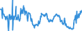 KN 20098096 /Exporte /Einheit = Preise (Euro/Tonne) /Partnerland: Extra-eur /Meldeland: Europäische Union /20098096:Kirschsaft, Ungegoren, Ohne Zusatz von Alkohol, mit Einem Brixwert von <= 67 bei 20Â°c (Ausg. Zugesetzten Zucker Enthaltend)