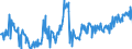 KN 20098971 /Exporte /Einheit = Preise (Euro/Tonne) /Partnerland: Belgien /Meldeland: Eur27_2020 /20098971:Kirschsaft, Ungegoren, mit Einem Brixwert von <= 67 bei 20°c und mit Einem Wert von > 30 € für 100 kg Eigengewicht, mit Zusatz von Zucker (Ohne Zusatz von Alkohol)