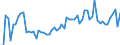 KN 20099021 /Exporte /Einheit = Preise (Euro/Tonne) /Partnerland: Ver.koenigreich(Ohne Nordirland) /Meldeland: Eur27_2020 /20099021:Mischungen von Fruchtsäften, Einschl. Traubenmost, und Gemüsesäften, Ungegoren, Ohne Zusatz von Alkohol, Auch mit Zusatz von Zucker Oder Anderen Süßmitteln, mit Einem Brixwert von > 67 bei 20°c und mit Einem Wert von <= 30 € für 100 kg Eigengewicht (Ausg. Mischungen aus Apfel- und Birnensaft)