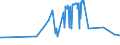 KN 20099029 /Exporte /Einheit = Preise (Euro/Tonne) /Partnerland: Dem. Rep. Kongo /Meldeland: Eur27_2020 /20099029:Mischungen von Fruchtsäften, Einschl. Traubenmost, und Gemüsesäften, Ungegoren, Ohne Zusatz von Alkohol, Auch mit Zusatz von Zucker Oder Anderen Süßmitteln, mit Einem Brixwert von > 67 bei 20°c und mit Einem Wert von > 30 € für 100 kg Eigengewicht (Ausg. Mischungen aus Apfel- und Birnensaft)