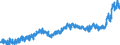 KN 20 /Exporte /Einheit = Preise (Euro/Tonne) /Partnerland: Belgien /Meldeland: Eur27_2020 /20:Zubereitungen von GemÜse, FrÜchten, NÜssen Oder Anderen Pflanzenteilen