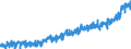 KN 20 /Exporte /Einheit = Preise (Euro/Tonne) /Partnerland: Schweiz /Meldeland: Eur27_2020 /20:Zubereitungen von GemÜse, FrÜchten, NÜssen Oder Anderen Pflanzenteilen