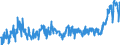 KN 20 /Exporte /Einheit = Preise (Euro/Tonne) /Partnerland: Serbien /Meldeland: Eur27_2020 /20:Zubereitungen von GemÜse, FrÜchten, NÜssen Oder Anderen Pflanzenteilen