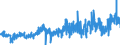 KN 20 /Exporte /Einheit = Preise (Euro/Tonne) /Partnerland: Kamerun /Meldeland: Eur27_2020 /20:Zubereitungen von GemÜse, FrÜchten, NÜssen Oder Anderen Pflanzenteilen