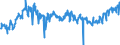 CN 21011100 /Exports /Unit = Prices (Euro/ton) /Partner: Ireland /Reporter: Eur27_2020 /21011100:Extracts, Essences and Concentrates, of Coffee