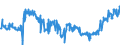 CN 21011100 /Exports /Unit = Prices (Euro/ton) /Partner: Belgium /Reporter: Eur27_2020 /21011100:Extracts, Essences and Concentrates, of Coffee