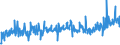 CN 21011100 /Exports /Unit = Prices (Euro/ton) /Partner: Iceland /Reporter: Eur27_2020 /21011100:Extracts, Essences and Concentrates, of Coffee