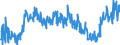 CN 21011100 /Exports /Unit = Prices (Euro/ton) /Partner: Switzerland /Reporter: Eur27_2020 /21011100:Extracts, Essences and Concentrates, of Coffee