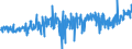 CN 21011100 /Exports /Unit = Prices (Euro/ton) /Partner: Estonia /Reporter: Eur27_2020 /21011100:Extracts, Essences and Concentrates, of Coffee