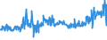 CN 21011100 /Exports /Unit = Prices (Euro/ton) /Partner: Morocco /Reporter: Eur27_2020 /21011100:Extracts, Essences and Concentrates, of Coffee