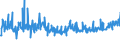 CN 21011100 /Exports /Unit = Prices (Euro/ton) /Partner: Tunisia /Reporter: Eur27_2020 /21011100:Extracts, Essences and Concentrates, of Coffee