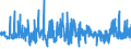 CN 21011298 /Exports /Unit = Prices (Euro/ton) /Partner: Belgium /Reporter: Eur27_2020 /21011298:Preparations With a Basis of Coffee