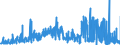 CN 21012020 /Exports /Unit = Prices (Euro/ton) /Partner: Denmark /Reporter: Eur27_2020 /21012020:Extracts, Essences and Concentrates, of tea or Maté