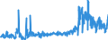 CN 21012020 /Exports /Unit = Prices (Euro/ton) /Partner: Czech Rep. /Reporter: Eur27_2020 /21012020:Extracts, Essences and Concentrates, of tea or Maté