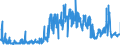 CN 21012092 /Exports /Unit = Prices (Euro/ton) /Partner: France /Reporter: Eur27_2020 /21012092:Preparations With a Basis of Extracts, Essences and Concentrates of tea or Maté