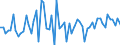 CN 21012092 /Exports /Unit = Prices (Euro/ton) /Partner: United Kingdom(Northern Ireland) /Reporter: Eur27_2020 /21012092:Preparations With a Basis of Extracts, Essences and Concentrates of tea or Maté