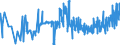 CN 21013091 /Exports /Unit = Prices (Euro/ton) /Partner: France /Reporter: Eur27_2020 /21013091:Extracts, Essences and Concentrates, of Roasted Chicory