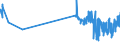 CN 21013091 /Exports /Unit = Prices (Euro/ton) /Partner: Sweden /Reporter: Eur27_2020 /21013091:Extracts, Essences and Concentrates, of Roasted Chicory