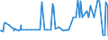 CN 21013091 /Exports /Unit = Prices (Euro/ton) /Partner: Japan /Reporter: Eur27_2020 /21013091:Extracts, Essences and Concentrates, of Roasted Chicory