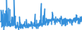 KN 21013099 /Exporte /Einheit = Preise (Euro/Tonne) /Partnerland: Ver.koenigreich /Meldeland: Eur27_2020 /21013099:Auszüge, Essenzen und Konzentrate aus Gerösteten Kaffeemitteln (Ausg. Zichorien)