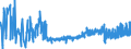 KN 21013099 /Exporte /Einheit = Preise (Euro/Tonne) /Partnerland: Irland /Meldeland: Eur27_2020 /21013099:Auszüge, Essenzen und Konzentrate aus Gerösteten Kaffeemitteln (Ausg. Zichorien)