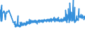 KN 21013099 /Exporte /Einheit = Preise (Euro/Tonne) /Partnerland: Tschechien /Meldeland: Eur27_2020 /21013099:Auszüge, Essenzen und Konzentrate aus Gerösteten Kaffeemitteln (Ausg. Zichorien)