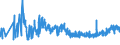 CN 21032000 /Exports /Unit = Prices (Euro/ton) /Partner: Georgia /Reporter: Eur27_2020 /21032000:Tomato Ketchup and Other Tomato Sauces